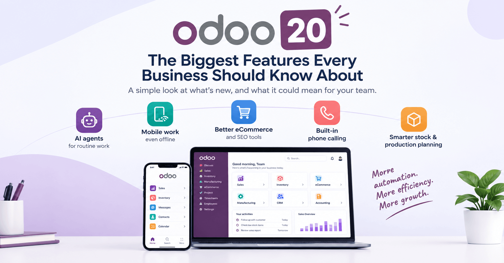 Odoo 20 Is Here: The Biggest Features Every Business Should Know About