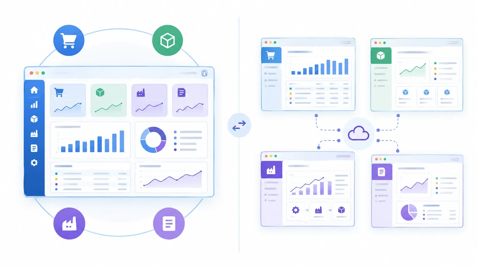 Comparison of integrated Odoo ERP and Zoho business applications